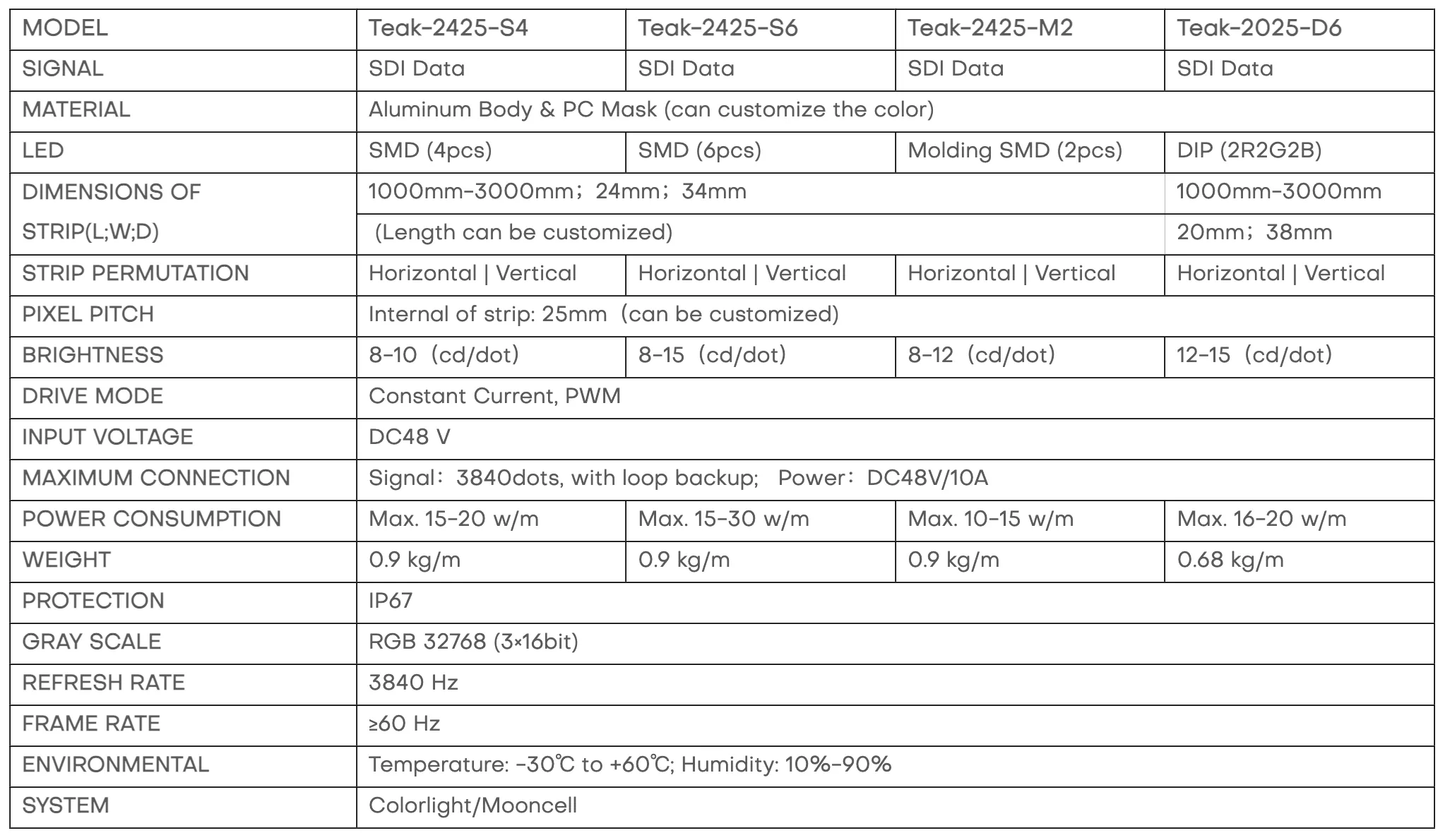 WX20250417-233000@2x